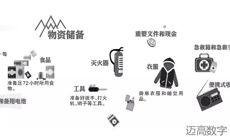 安全事故视频,事故动画,三维事故动画,事故警示教育片,交通事故模拟,煤矿事故动画,火灾事故动画模拟,地质灾害动画,事故动画制作,事故动画模拟,事故视频动漫制作,安全事故动画,交通事故警示教育片,事故还原动画制作,交通事故动画制作,三维事故还原,交通事故三维动画模拟,三维事故动画制作,安全生产警示教育片,安全事故视频制作,三维事故,安全应急演练动画,事故风险评估案例,全民安全教育,公共安全教育,科研成果三维展示,科研项目动画展示