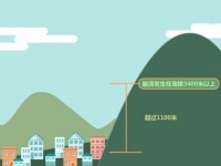 一分钟动画看茂县山体垮塌是否和汶川地震有关？为啥没监测到？