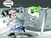 瓦斯的危害及其预防