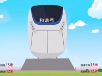 铁路安全管路条例宣传片