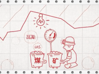 【安全生产视频展映】微电影：红线