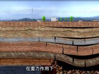 新华网采用矿山地质环境；は盗卸瓅第一集：地面塌陷危害及其成因