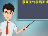 暴雨天气来袭如何防范内涝风险？