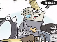 危险废物知多少