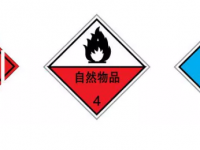 8类危险化学品你知道吗？