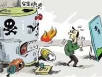 为什么；坊鹪侄嗍⑸诟呶录窘谀？