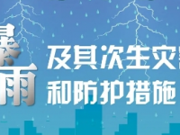7月20日至22日我省有强降雨