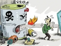 为什么；坊鹪侄嗍⑸诟呶录窘谀？