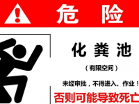 有限空间暴露出的五大问题
