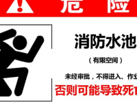 进入有限空间必须严格落实以下要求