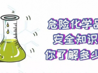 危险化学品安全知识，你了解多少？