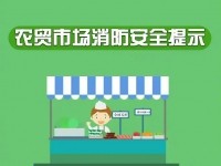 应急科普丨迎新春备年货，农贸市场消防安全提示请查收