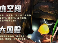 这些有限空间作业安全宣传画和挂图，请看看并下载转发！