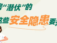 厨房隐患这么多！我们应该如何预防？