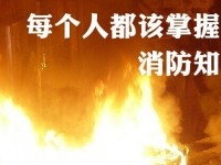 消防提醒：火场逃生教您救命“12法”