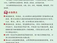 最简单易懂的急救常识大全