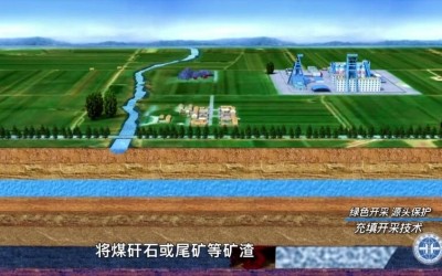 《矿山地质环境；た破掌 第四集：矿山地质环境；
