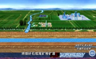 《矿山地质环境；た破掌 第四集：矿山地质环境；